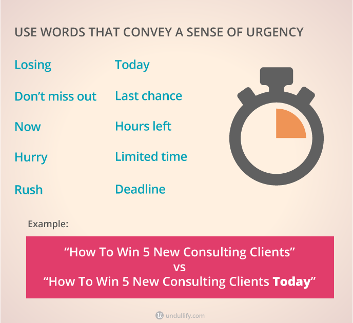 Use words that convey a sense of urgency in your headline