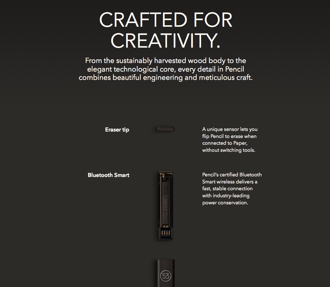 3 Product Photography Hacks to Boost Your Sales