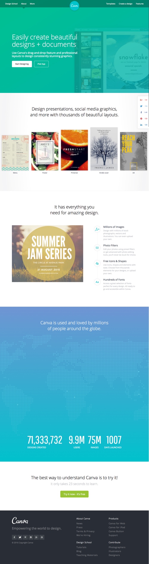about-page-inspiration-8-canva