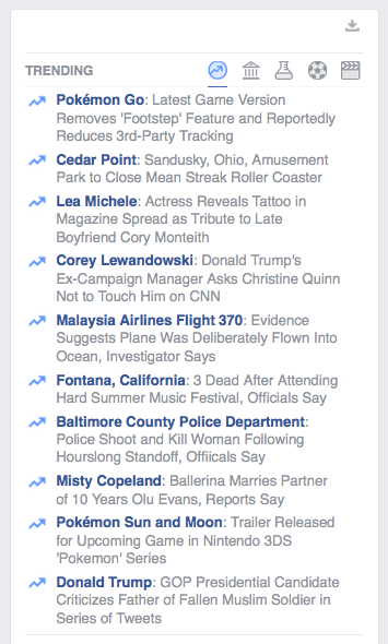 facebook-likes-trending-sidebar